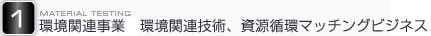 EPMA（電子線マイクロアナライザー）による元素の面分析